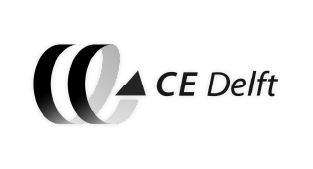 CeDelta